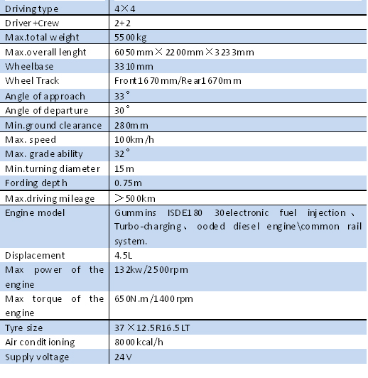 Police armored anti-riot disperse vehicle technical data